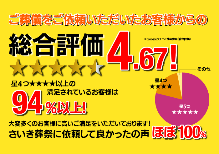 こんな悩みありませんか? いつ どこに どのように相談すれば良いのだろう?